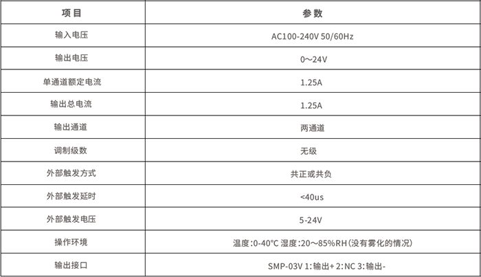 模擬光源2.png