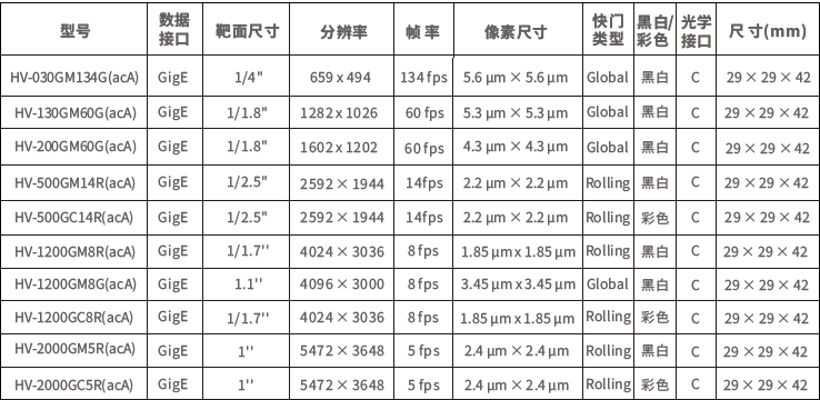 相機參數(shù)-C.png