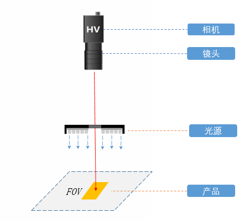 PCB極片.png