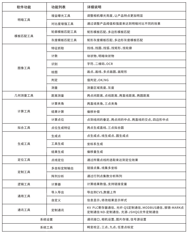 HV6.0參數(shù).jpg