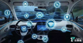 車內(nèi)智能互聯(lián)系統(tǒng) 從科技點(diǎn)綴到購(gòu)車新剛需的演變