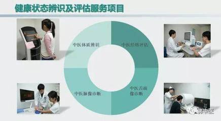 備戰(zhàn)三甲復審 治未病服務率先迎接等級評估，健康咨詢成焦點